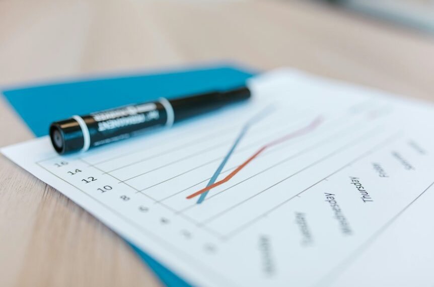 Integrated Commercial Signals & Trend Evaluation for 1174289624, 1155538200, 912358140, 4015432390, 7178516667, 2133402429