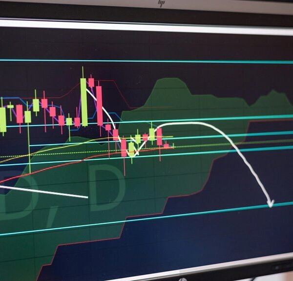 corporate growth market analysis