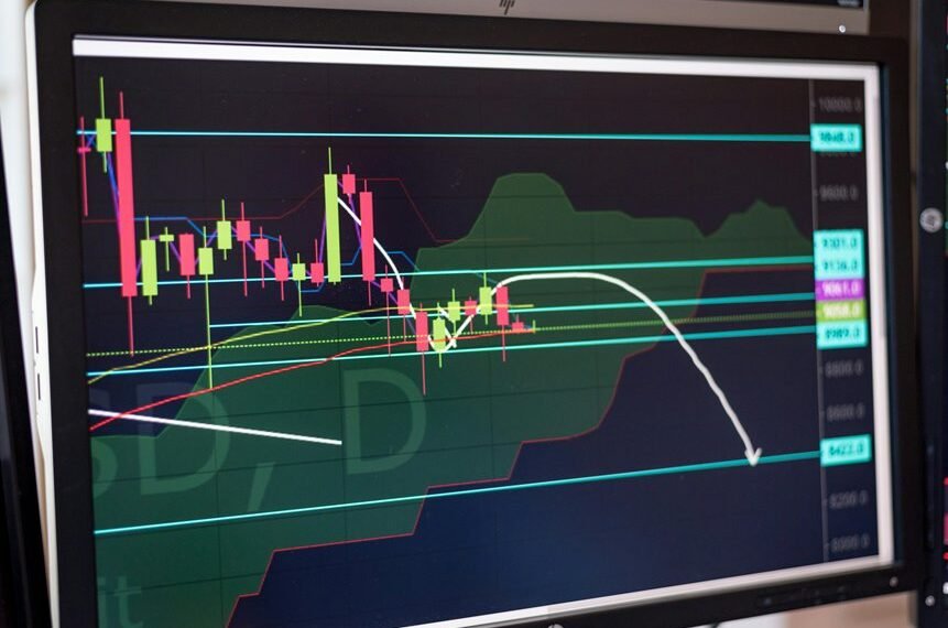 corporate growth market analysis