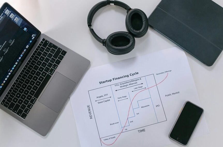 corporate sector analysis brief