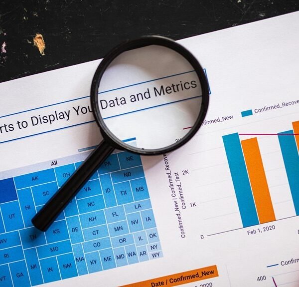 Premium Industry Mapping & Performance Analysis on 643117269, 8326946039, 2863977, 938418974, 363620073, 63030008