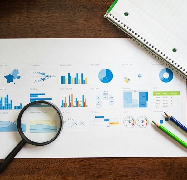 In-Depth Market Dynamics Evaluation for 939957552, 910059470, 6153753736, 2034768461, 609230650, 919462823