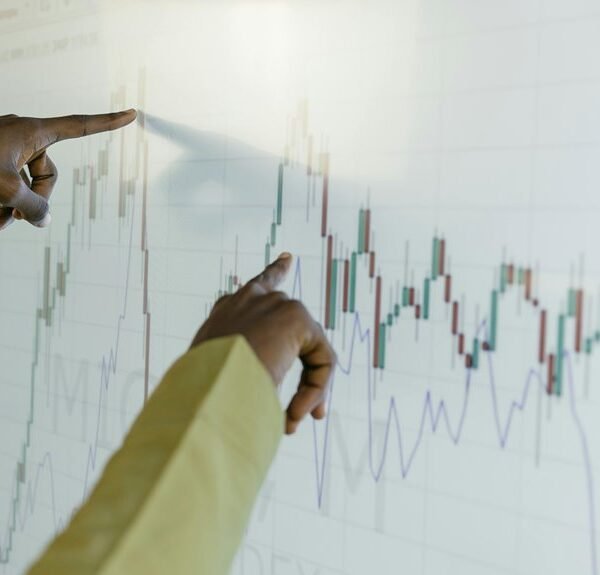 market evaluation on numbers