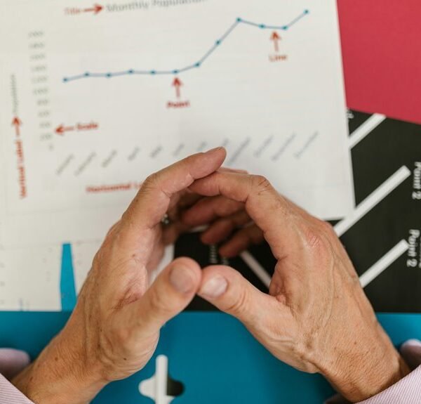 Strategic Growth Indicators & Market Review for 2130162520, 1484599760, 120901212, 221731988, 629086562, 914908900