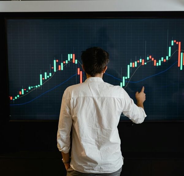market structure intelligence analysis