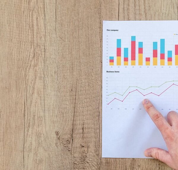 sector analysis and forecast