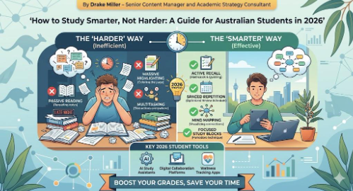 How to Study Smarter, Not Harder: A Guide for Australian Students in 2026